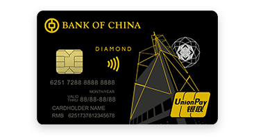 中銀雙幣白金信用卡
