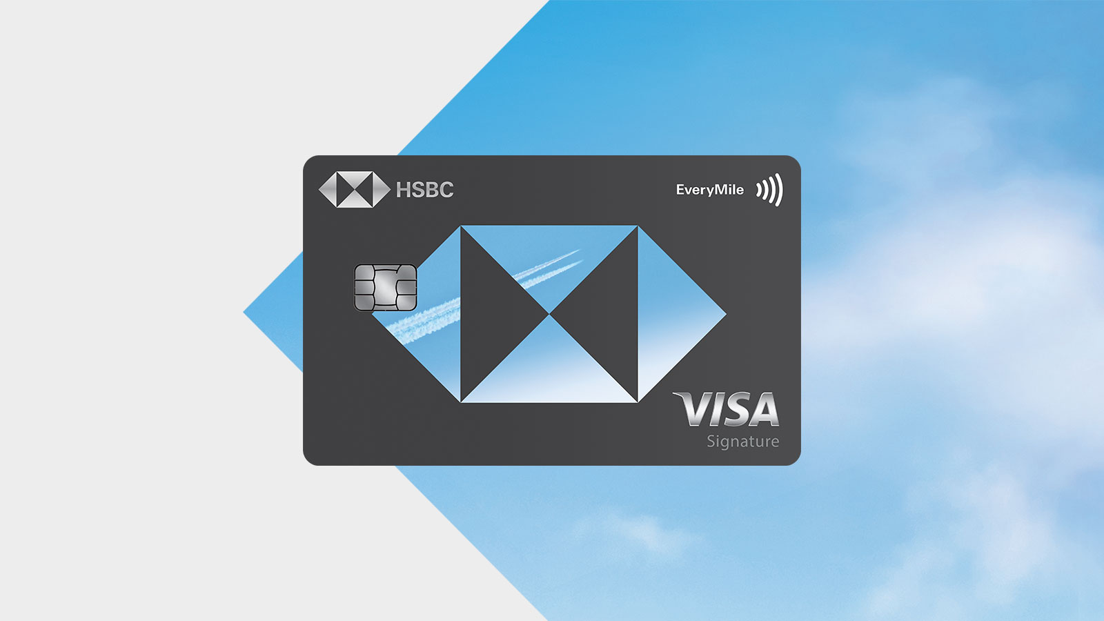 HSBC EveryMile 卡