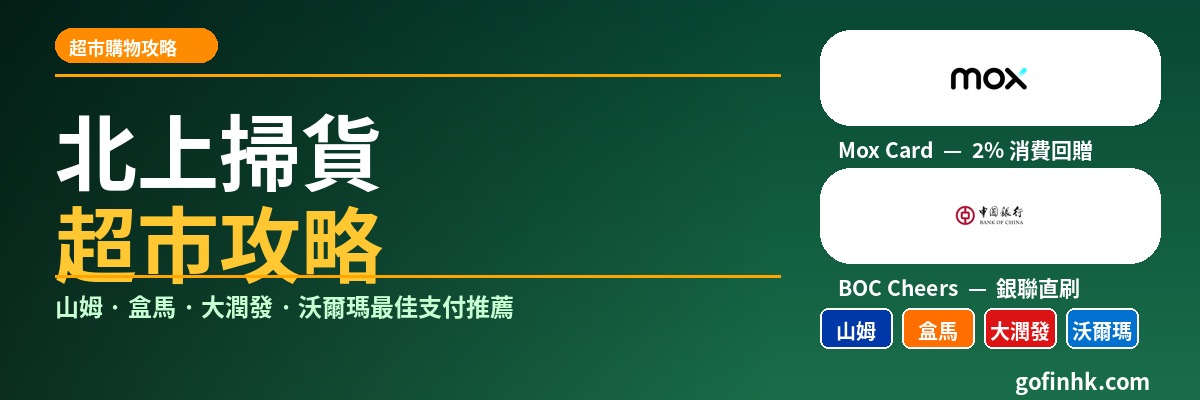 北上掃貨超市攻略 2026：山姆、盒馬、沃爾瑪最佳信用卡推薦