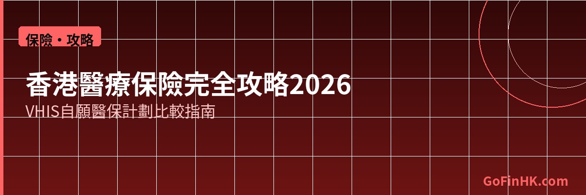 香港醫療保險比較