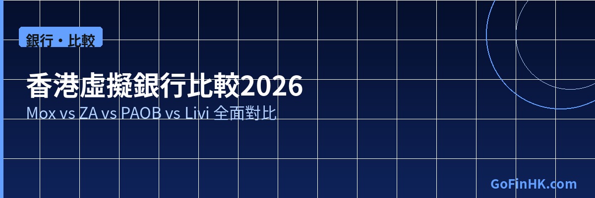 香港虛擬銀行比較