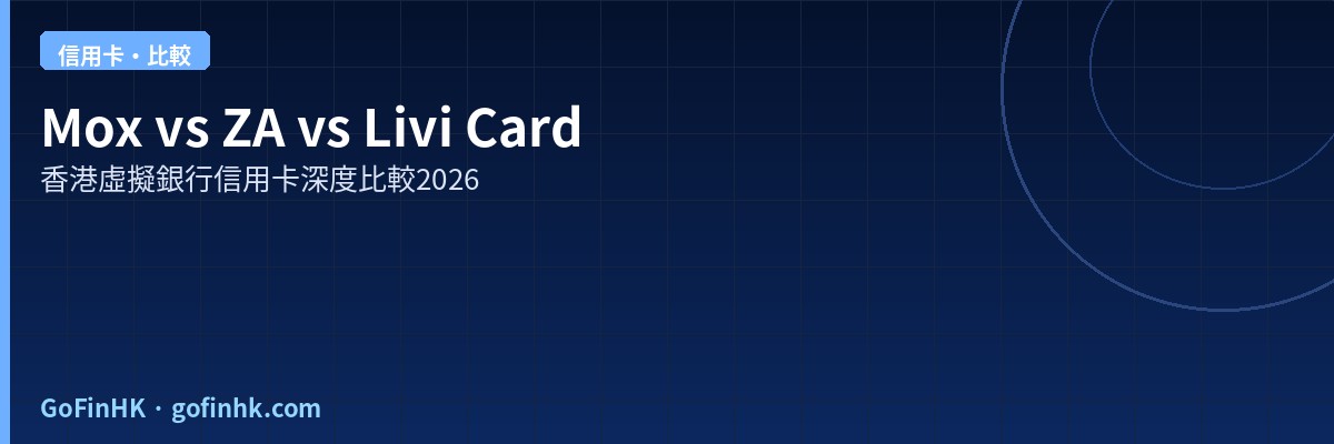 Mox Card vs ZA Card vs Livi Card 2026：香港虛擬銀行信用卡全面比較